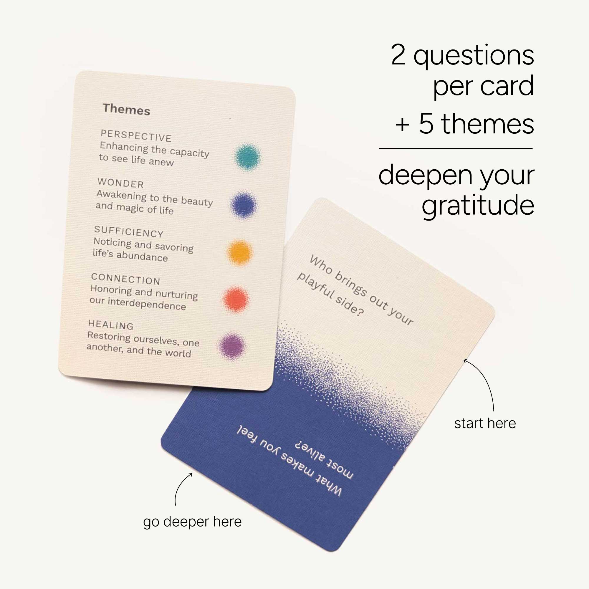 Card Bundle: Gratitude Cards (12-Deck)