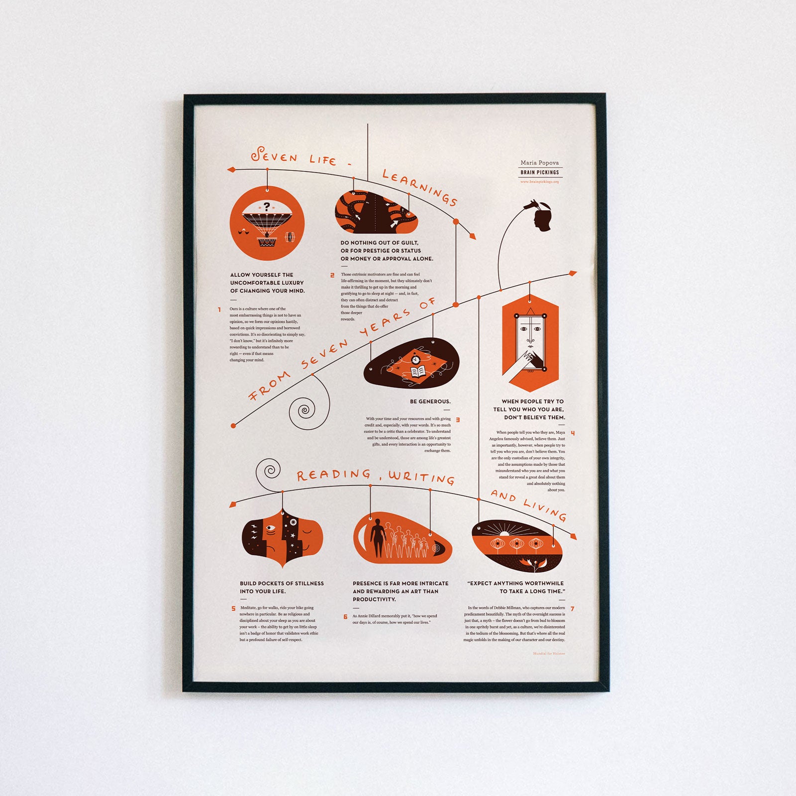 Brain Pickings - Printable (18x24)