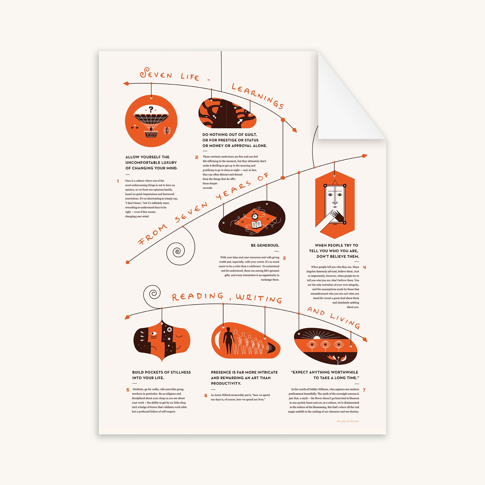 Brain Pickings - Printable (18x24)